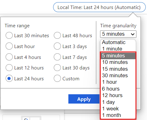 Screenshot das opções de granularidade do tempo.