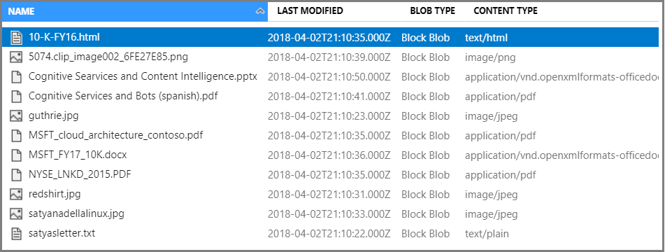 Screenshot de ficheiros de origem em Armazenamento de Blobs do Azure.