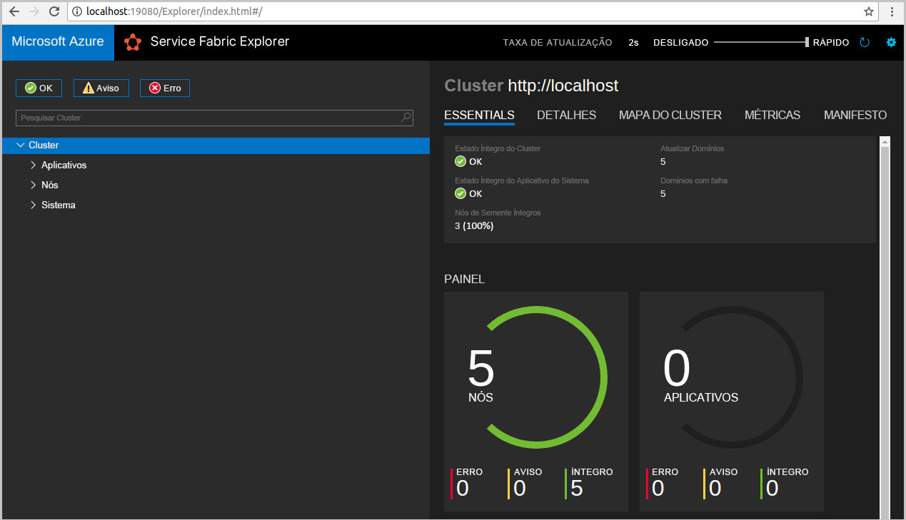 O Azure Service Fabric Explorer mostra nós em bom estado de funcionamento