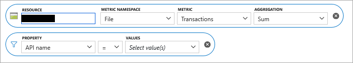 Captura de tela que mostra o filtro de propriedade 'Nome da API'.