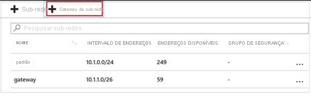 A imagem sobre como adicionar sub-rede de gateway
