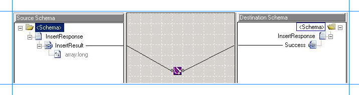 c4a347ae-8d2d-4357-b18d-37f36bef17c7 Map the response schemas