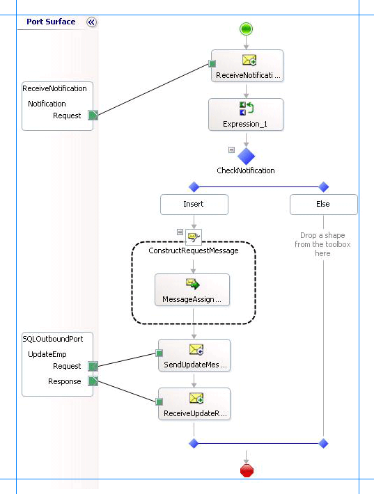 sql_adap_tut_04_update_msg_orch Updated orchestration to send update message