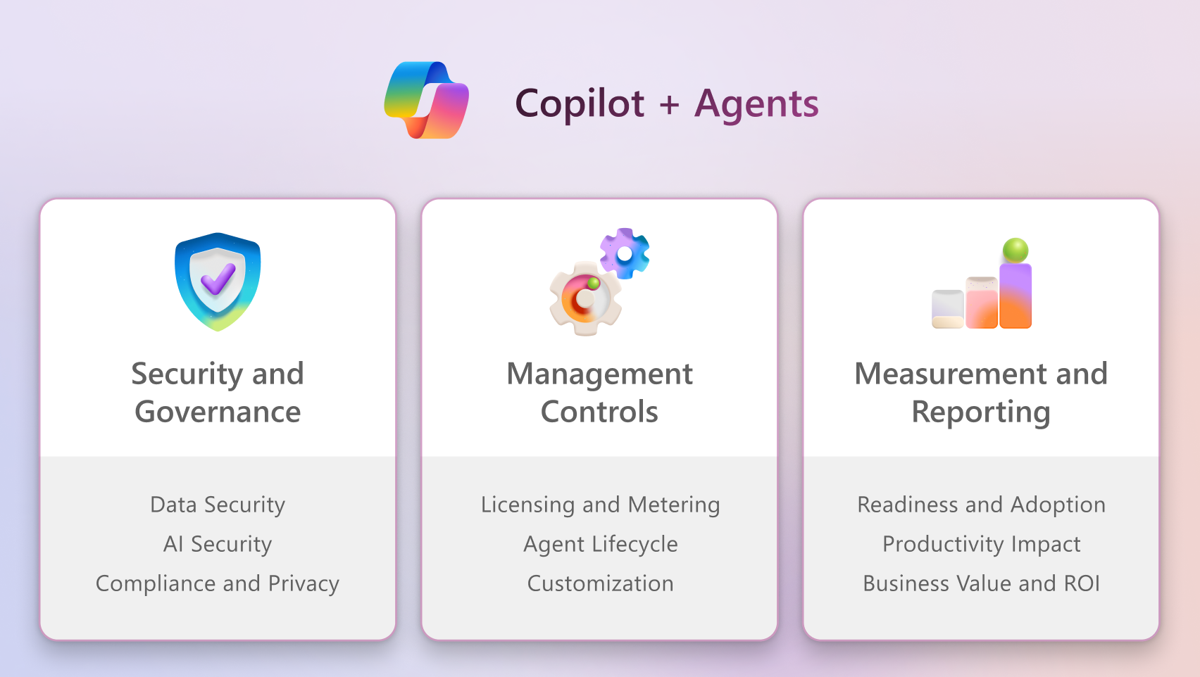 Um diagrama da arquitetura Sistema de controlo do Copilot a mostrar os três pilares e as principais capacidades.