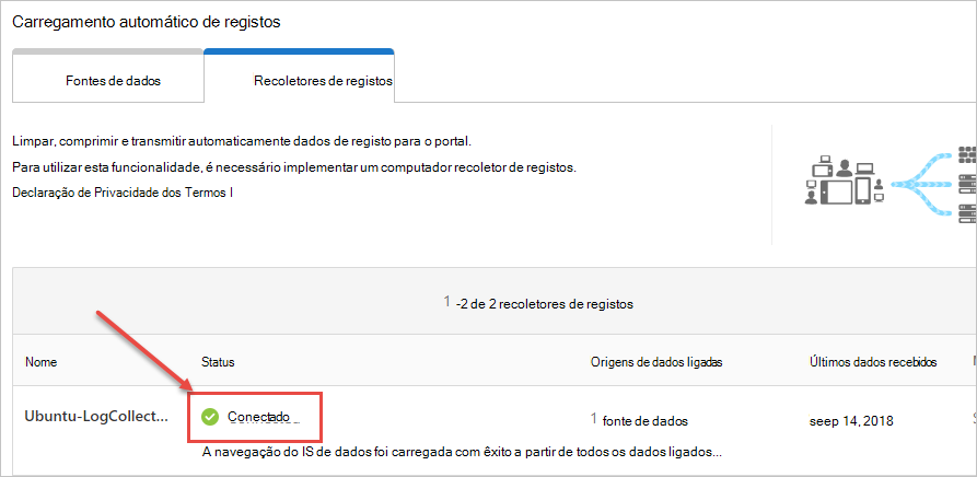 Captura de ecrã do estado do carregamento.