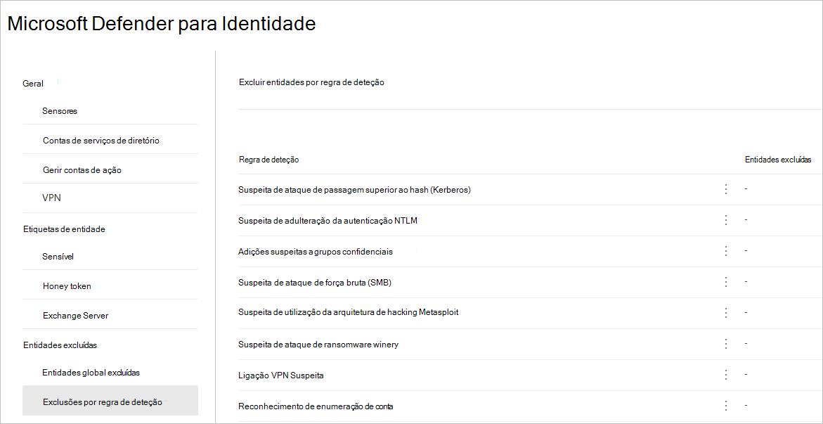 Captura de ecrã da opção de exclusões por regra de deteção.
