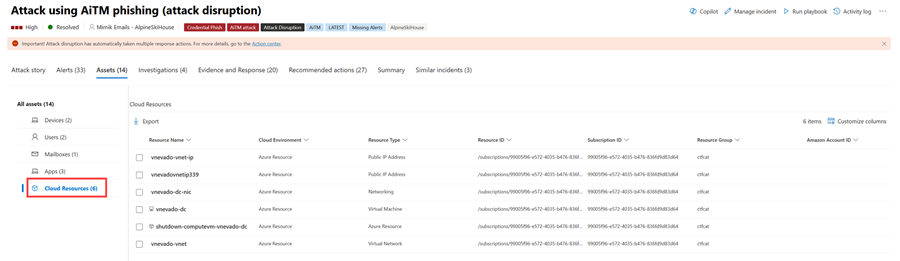 A página de recursos da nuvem para um incidente no portal do Microsoft Defender.