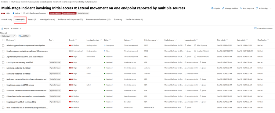 O painel Alertas de um incidente no portal do Microsoft Defender