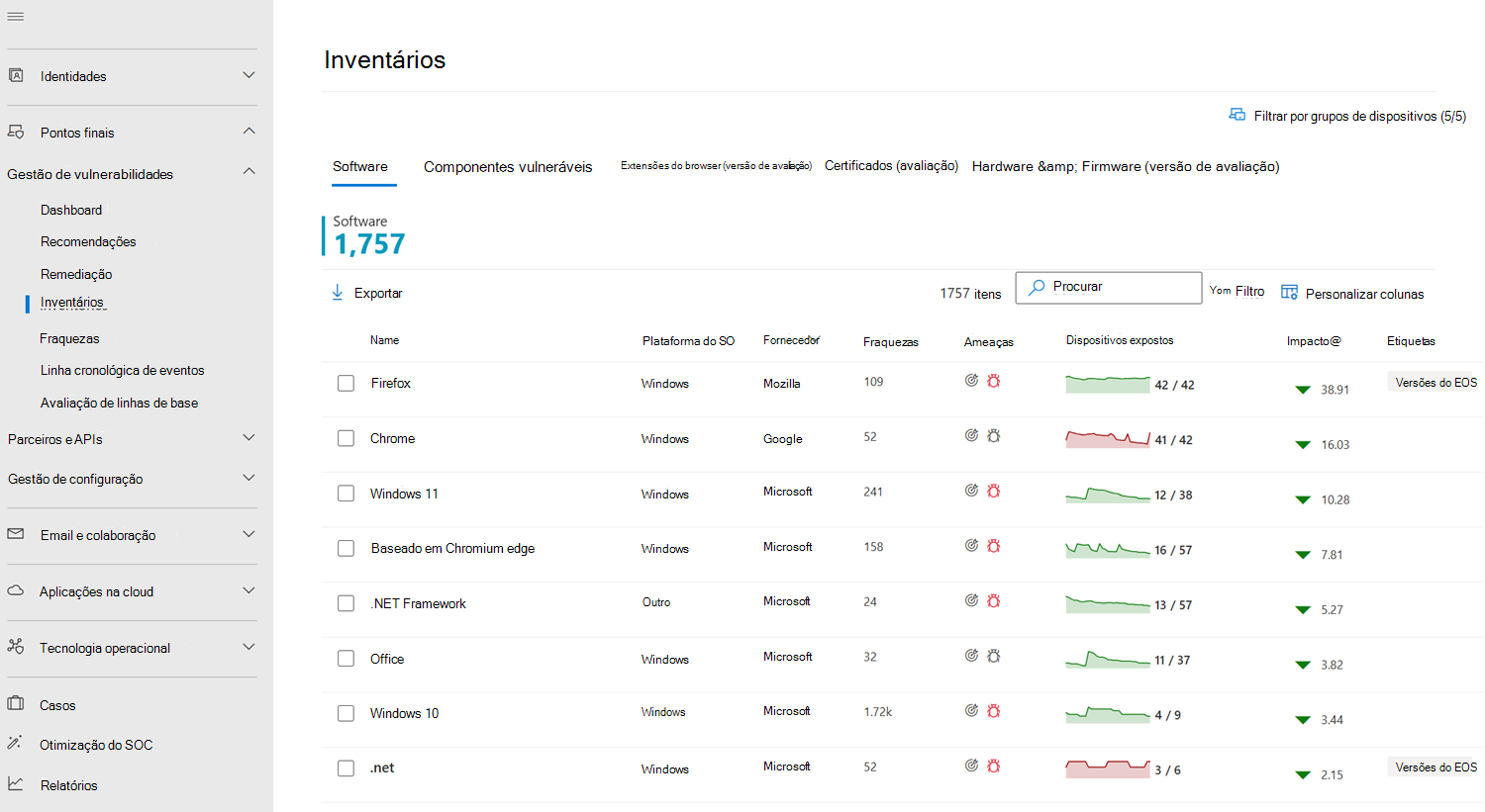 Exemplo da página de destino do inventário de software.