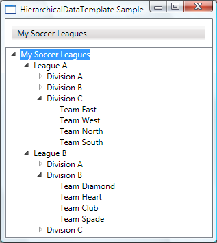 Exemplo de captura de tela do HierarchicalDataTemplate