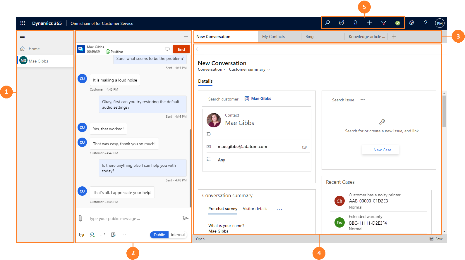 Painel de sessões na aplicação.