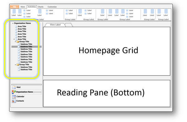 SiteMap in Outlook SiteMap in Outlook.