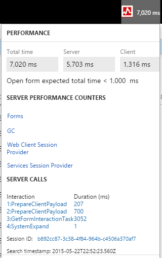 Screen shot showing server performance counters.