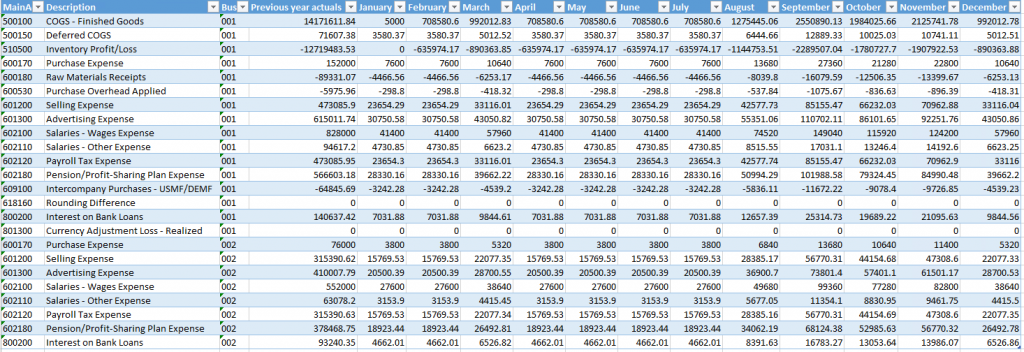 Modelo Excel.