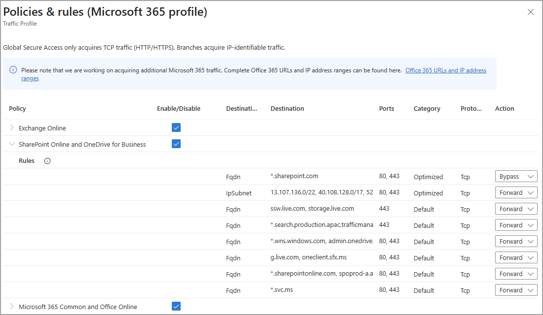 Captura de ecrã dos detalhes do perfil do Microsoft 365.