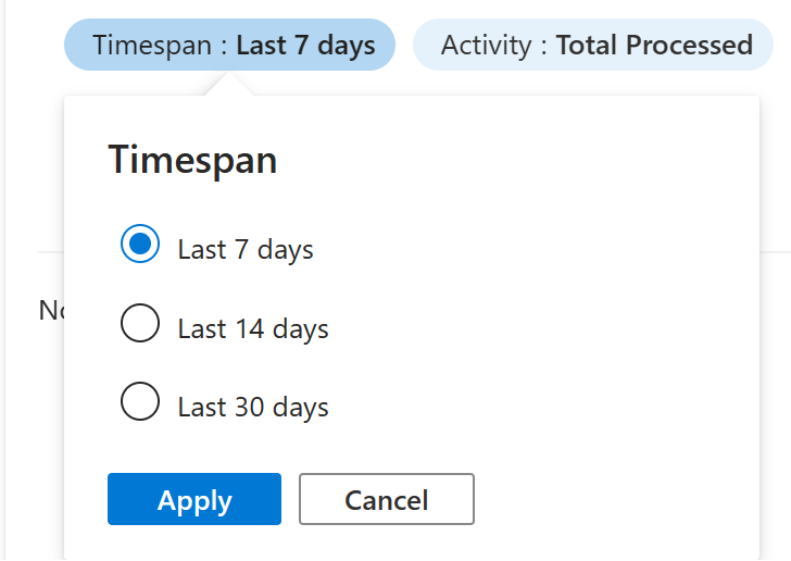 Captura de tela da duração do tempo de seleção em insights do fluxo de trabalho.