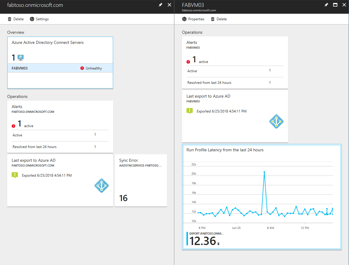 Captura de ecrã da página Microsoft Entra Connect Health for Sync.