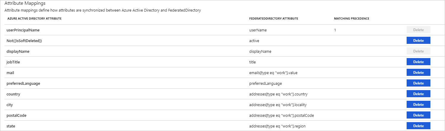 Screenshot of the Attribute Mappings page. A table lists Microsoft Entra ID and Federated Directory attributes and the matching status.