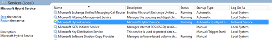 O Serviço Híbrido da Microsoft na lista de Serviços Windows.