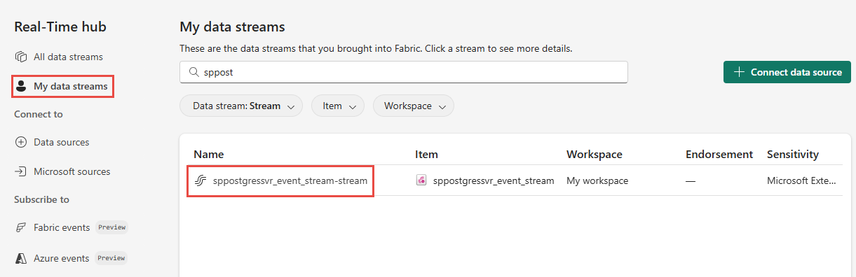 Captura de tela que mostra a página Todos os fluxos de dados do hub em tempo real com o fluxo baseado na fonte CDC do Banco de Dados PostgreSQL.