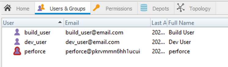 Azure Perforce Users Groups
