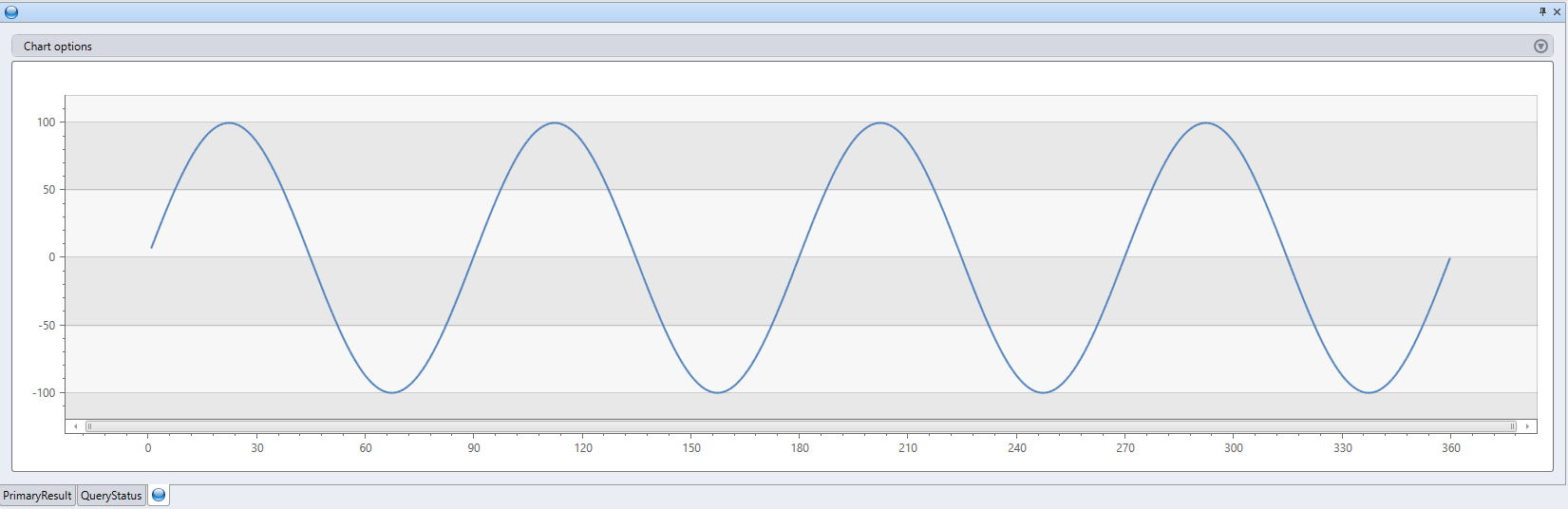 Captura de tela da demonstração sinusoidal mostrando o resultado da consulta.