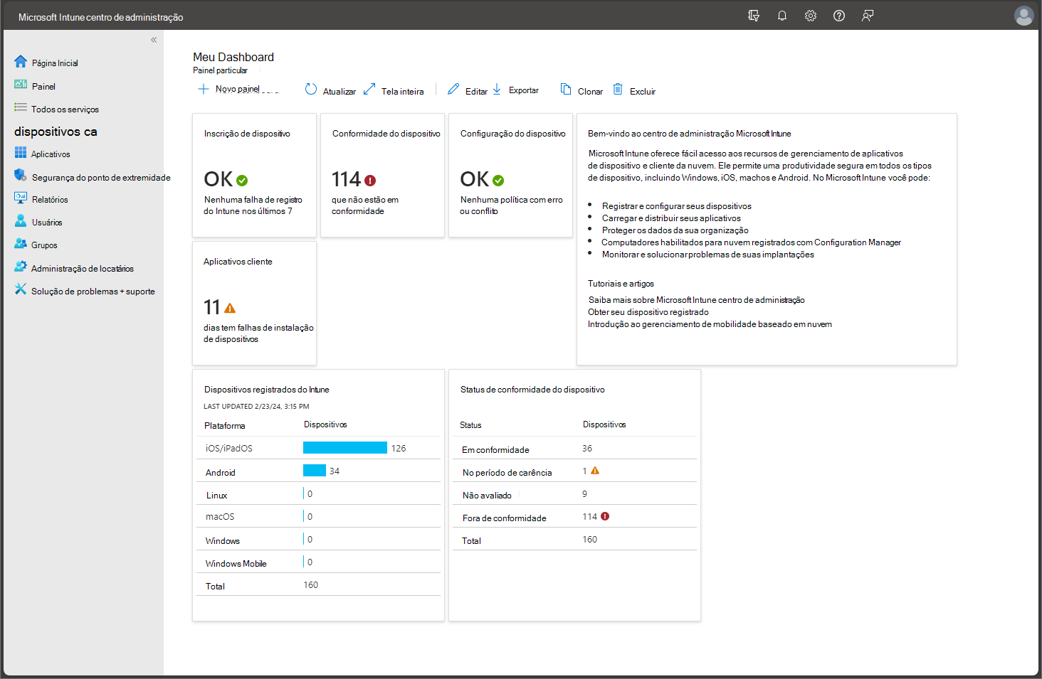 Screenshot do centro de administração Microsoft Endpoint Manager - Dashboard