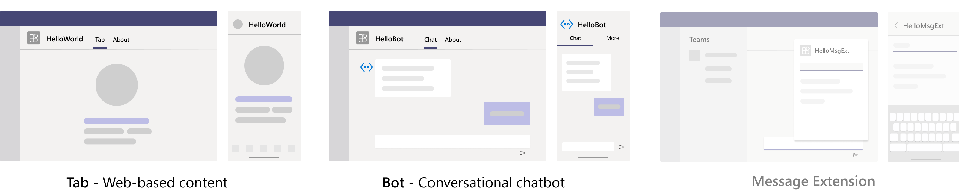 Captura de ecrã da aplicação Blazor a apresentar o separador Bot e a saída da Extensão de Mensagem depois de concluir com êxito o guia passo a passo.