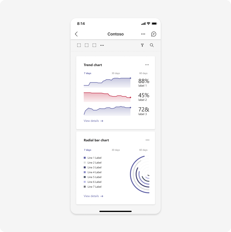 Exemplo a mostrar um modelo de IU do dashboard em dispositivos móveis.