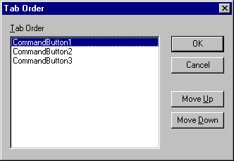 Ordem de tabulação