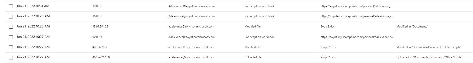 Algumas linhas de resultados de pesquisa de log de auditoria, incluindo a ação 'Executar script na pasta de trabalho' e o upload e modificação de um arquivo .osts.