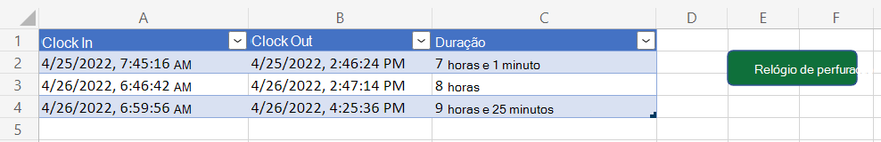 Uma tabela com três colunas ('Clock In', 'Clock Out' e 'Duration') e um botão rotulado como 'Relógio de soco' na pasta de trabalho.