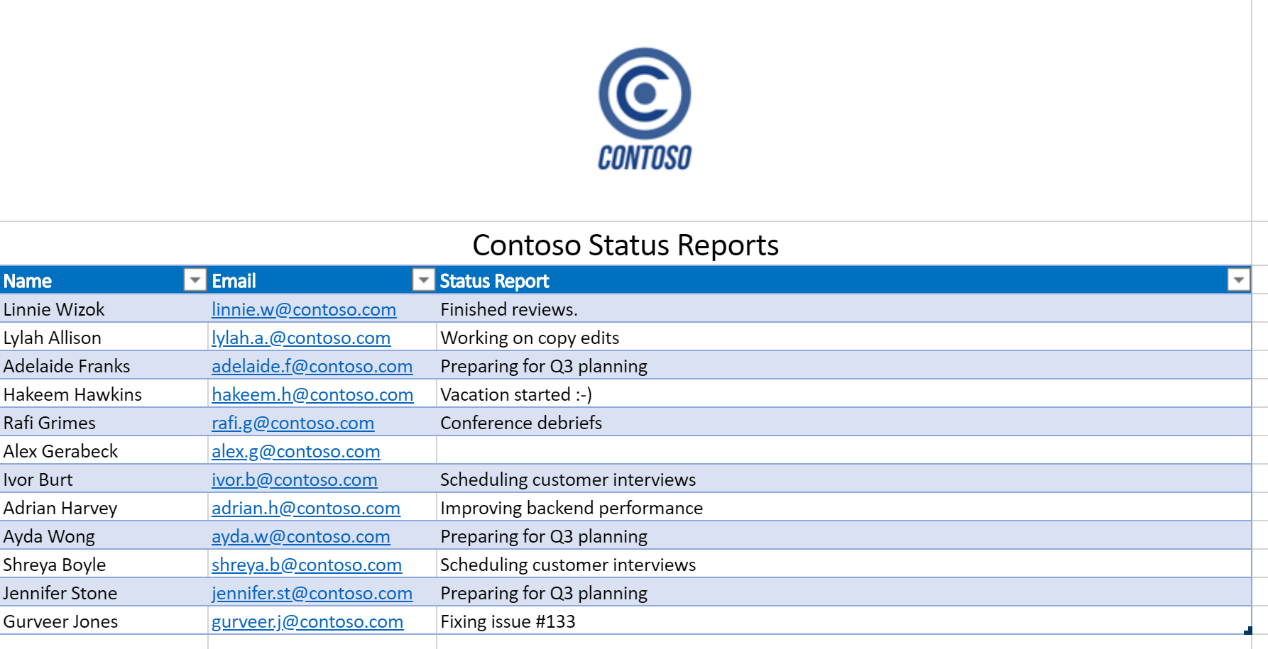 Uma planilha com um relatório de status contendo uma entrada de status ausente.