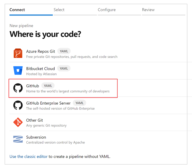 GitHub YAML GitHub YAML.