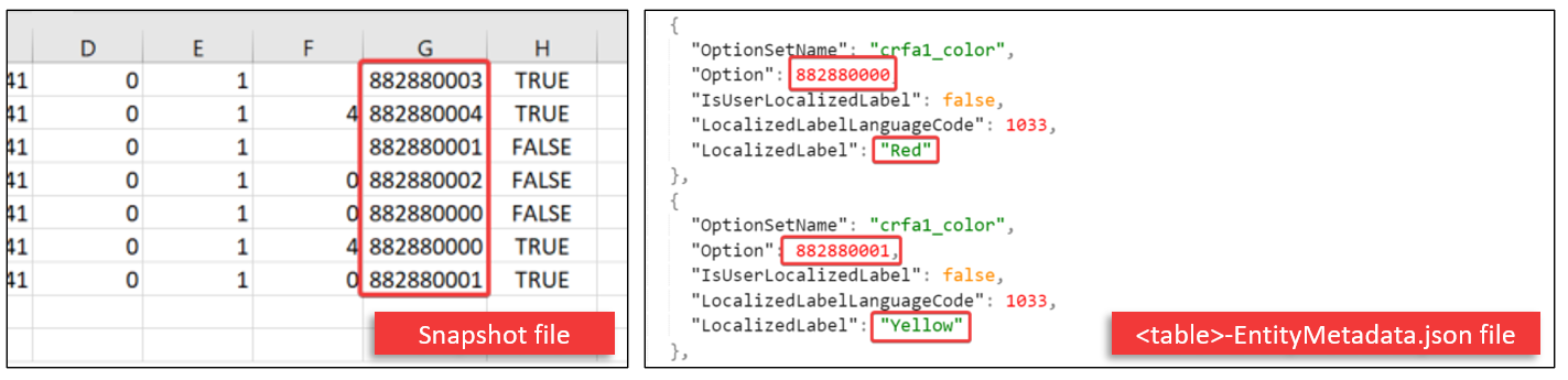 Aceder a conjunto de opções.