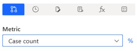 Captura de ecrã da métrica de contagem de casos.