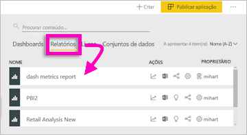 Screenshot showing Reports tab.