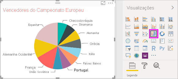 A captura de tela mostra os mesmos campos alterados para um gráfico de pizza.