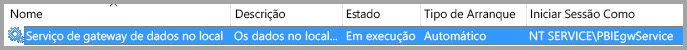 Conta de serviço local do computador