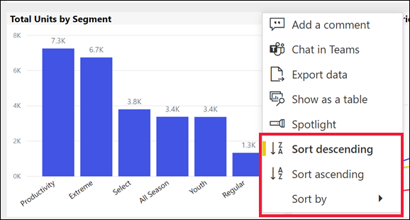 Screenshot showing the visual's More options menu. The sorting options are outlined.