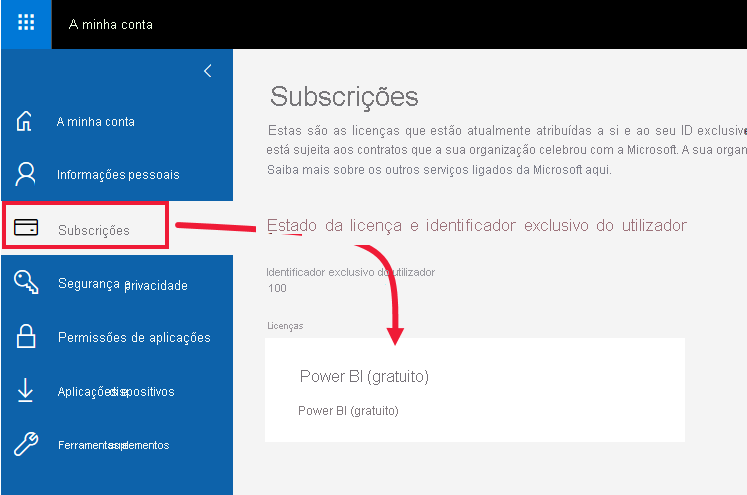 Guia Assinaturas do portal do Office