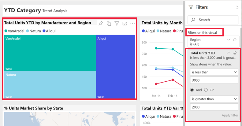 Screenshot of a report with the filter that shows the treemap visual selected.