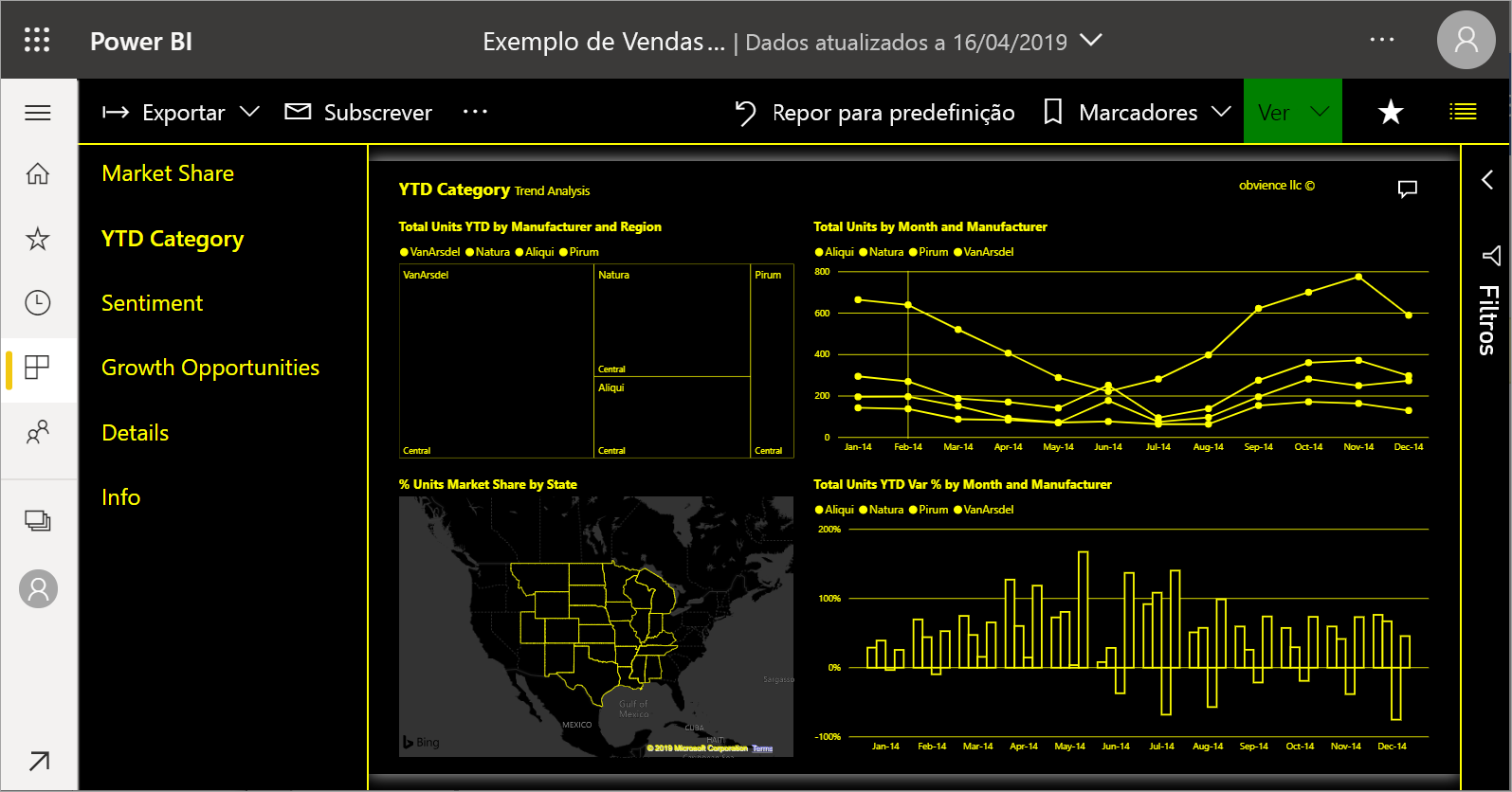 A screenshot of a report set to High contrast number 1.