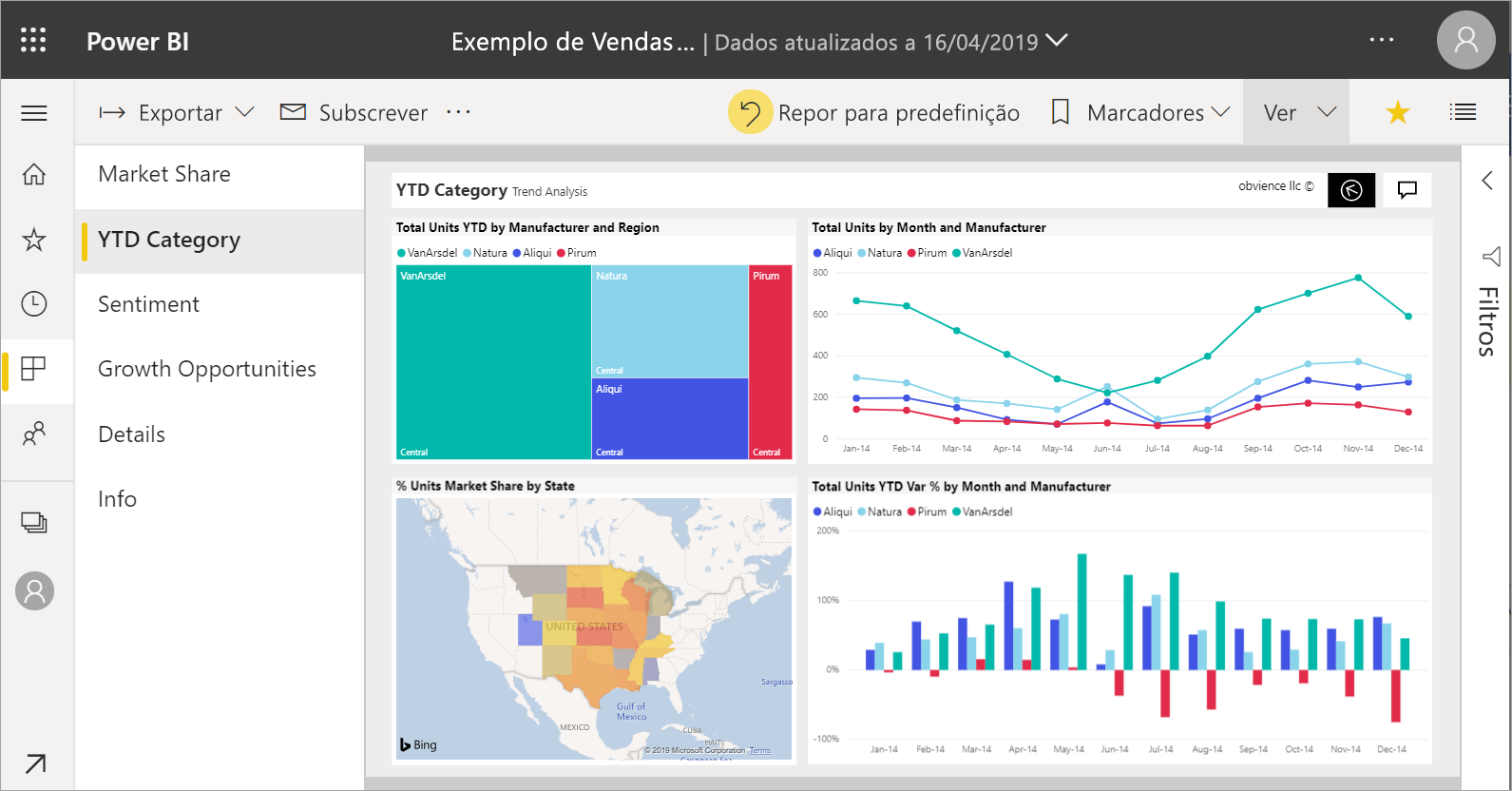 A screenshot of a report set to Fit to page.