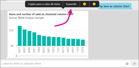 Screenshot of a column chart, showing a pointer to Expand.