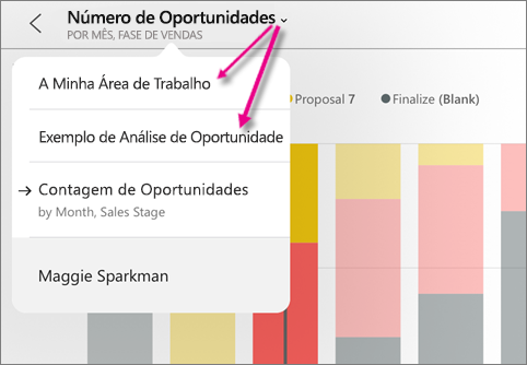 Screenshot of a dashboard, showing pointers to My Workspace and Opportunity Analysis Sample.