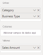 Screenshot of Check that Category and Business Type are on Rows and Sales Amount is selected as Values.