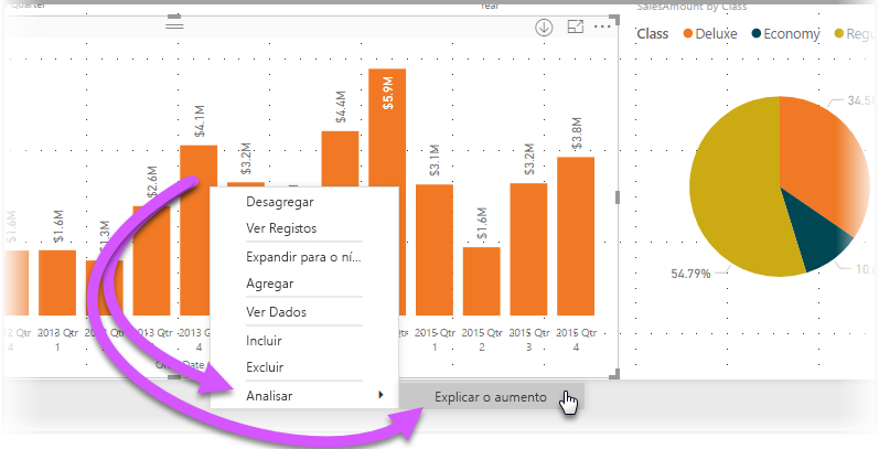 Screenshot of a visual, highlighting Analyze and Explain the increase in the right-click menu.