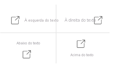 Personalizar botões em relatórios do Power BI - Power BI