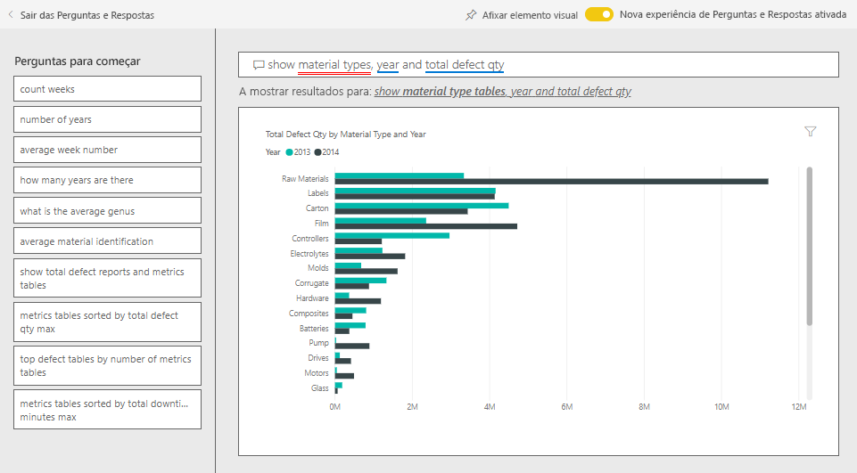 Exemplo de Análise de Qualidade de fornecedor para o Power BI faça um tour Power BI